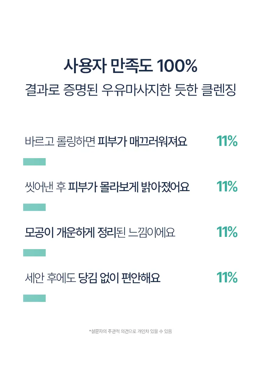 [모공/피지/팩폼] 토르홉 프로니 소금우유 단백질 고마쥬 필링 팩클렌저 90ml 상세페이지 5